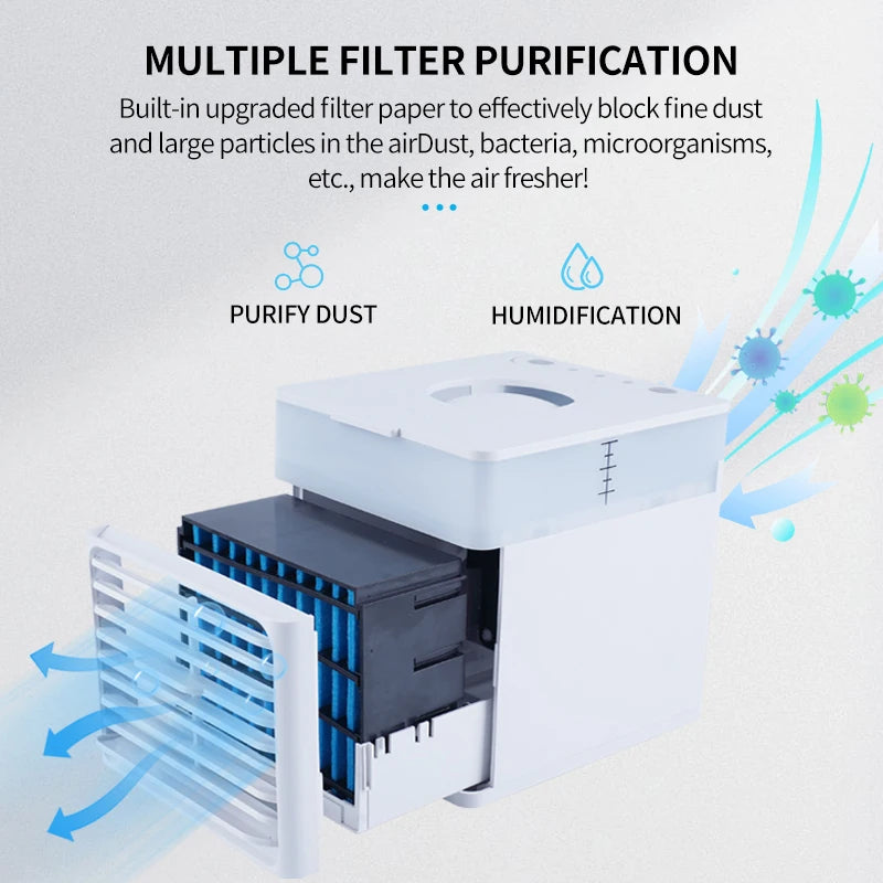 Mini refroidisseur d'air personnel évaporatif Ventilateur de bureau USB Humidificateur