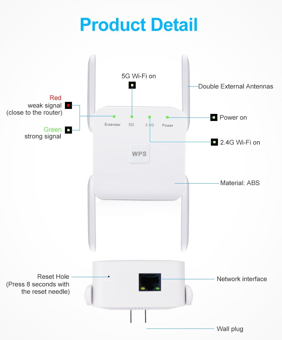 Dual-Band WiFi Range Extender Signal Booster 1200Mbps - Image 8