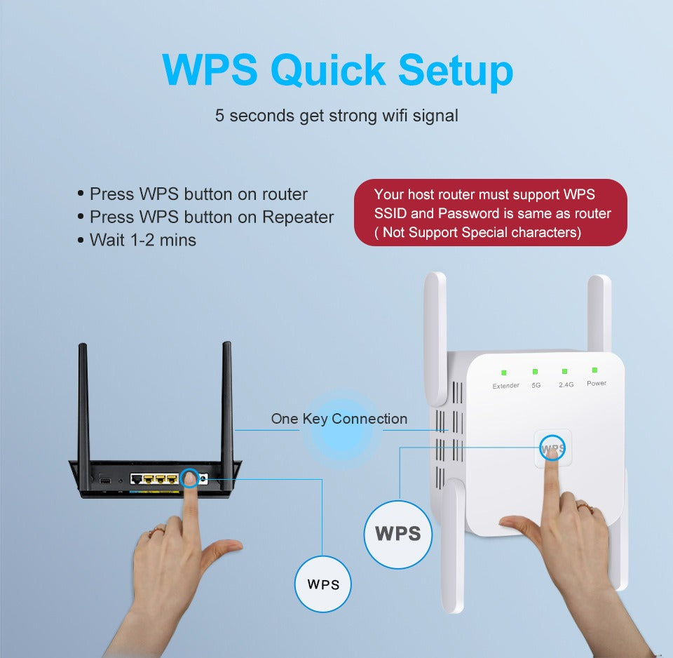 Dual-Band WiFi Range Extender Signal Booster 1200Mbps - Image 6