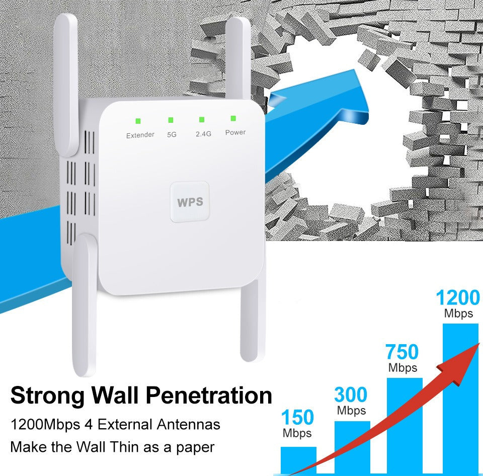 Dual-Band WiFi Range Extender Signal Booster 1200Mbps - Image 2