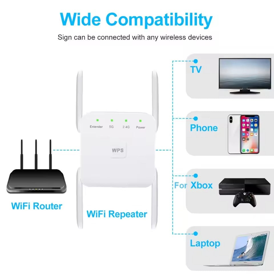 Dual-Band WiFi Range Extender Signal Booster 1200Mbps - Image 3