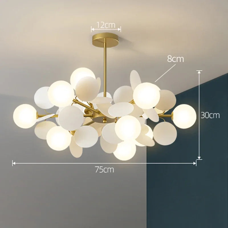 Sylvaniux – Lustre coloré en branches