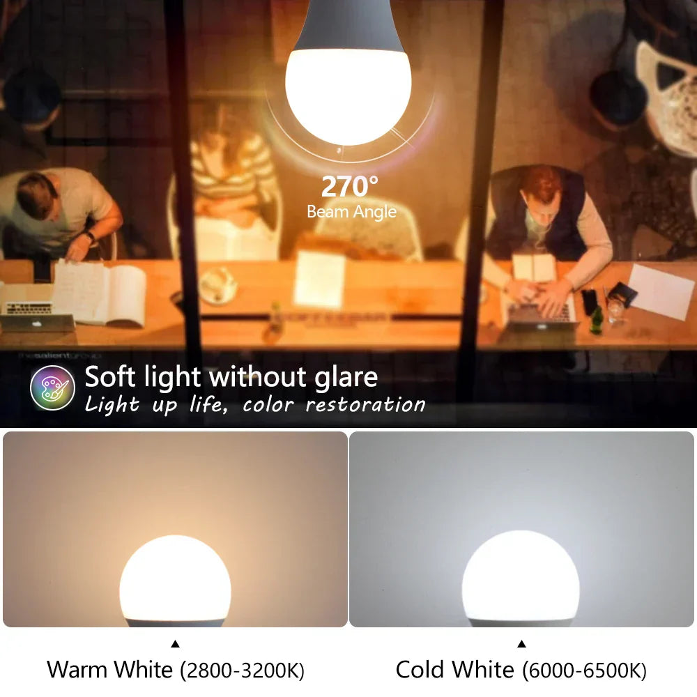 Solvynn – Lampada LED E27 Bianco Caldo