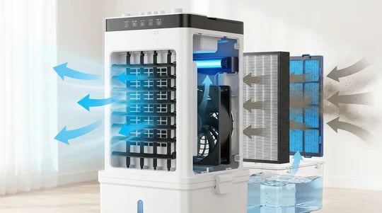 3 in 1 Portable Evaporative Air Cooler Humidifier Purifier - Image 6